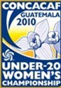 CONCACAF Women Under 20 2023-2024