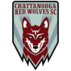 Chattanooga Red Wolves Nữ