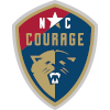 North Carolina Courage U23 Nữ