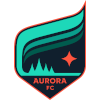 Minnesota Aurora FC Nữ