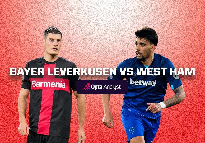 Nhận định Leverkusen vs West Ham, 02h00 ngày 12/4