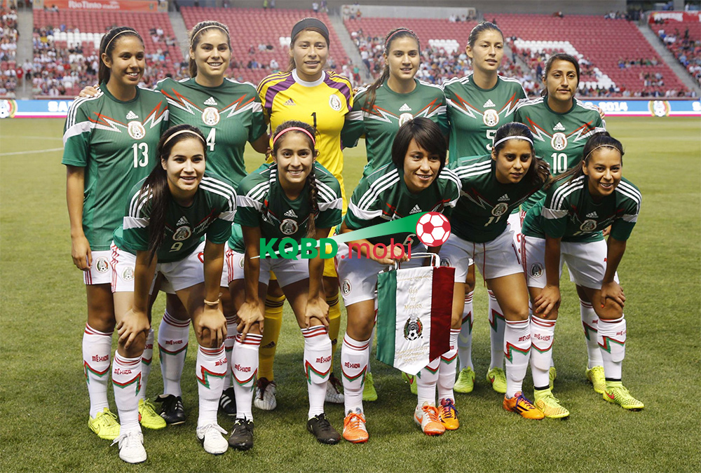 Danh sách đội tuyển bóng đá nữ Mexico